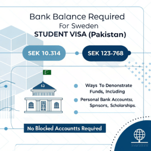 Best Travel company in Lahore